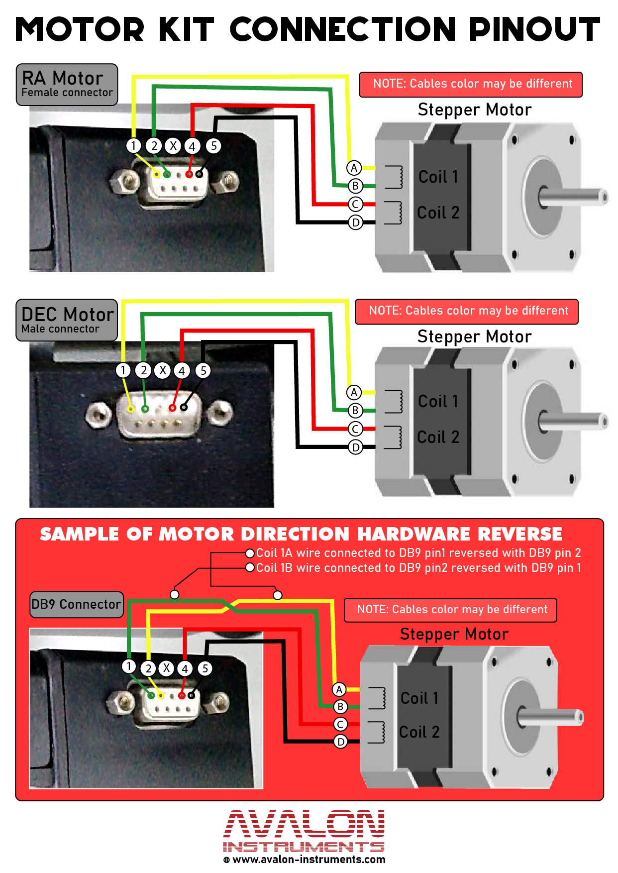 avalon instruments motor connection pinout 02 01