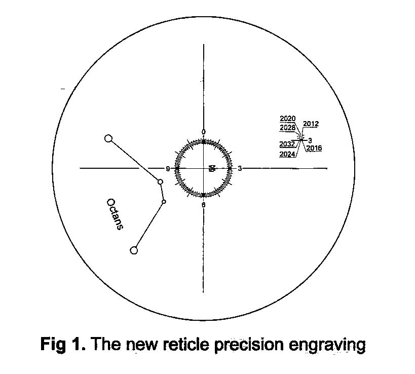 sky watcher new reticle