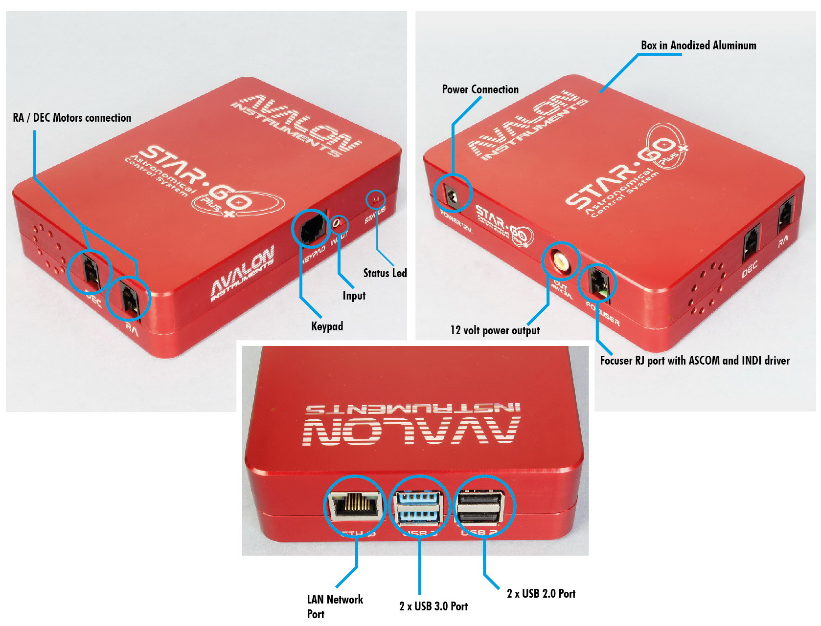 StarGo Plus input output scheme blue 01 no title